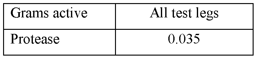 Figure imgf000028_0003