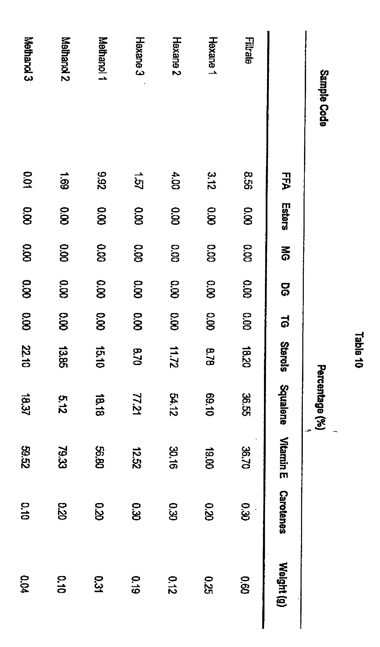 Figure 00160001