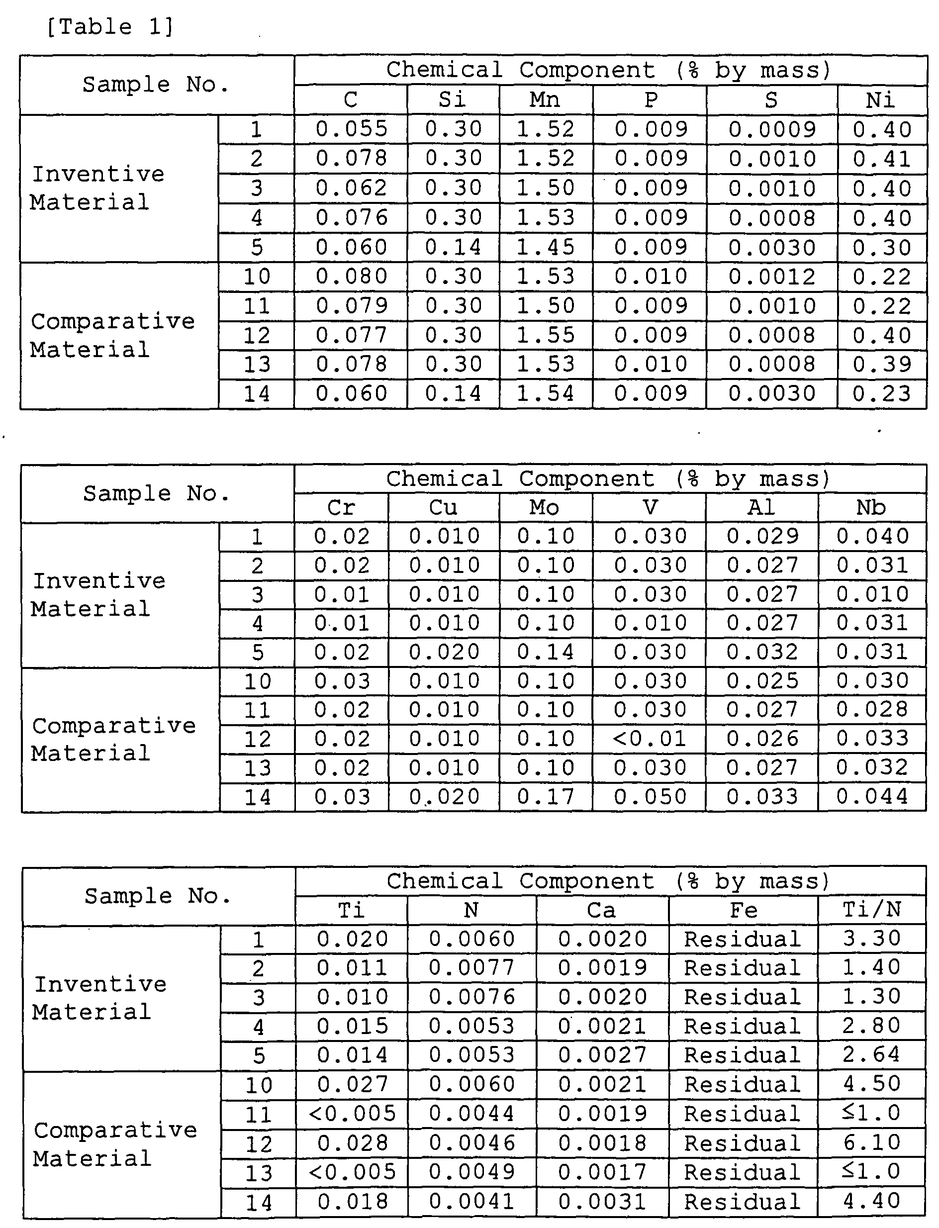 Figure 00180001