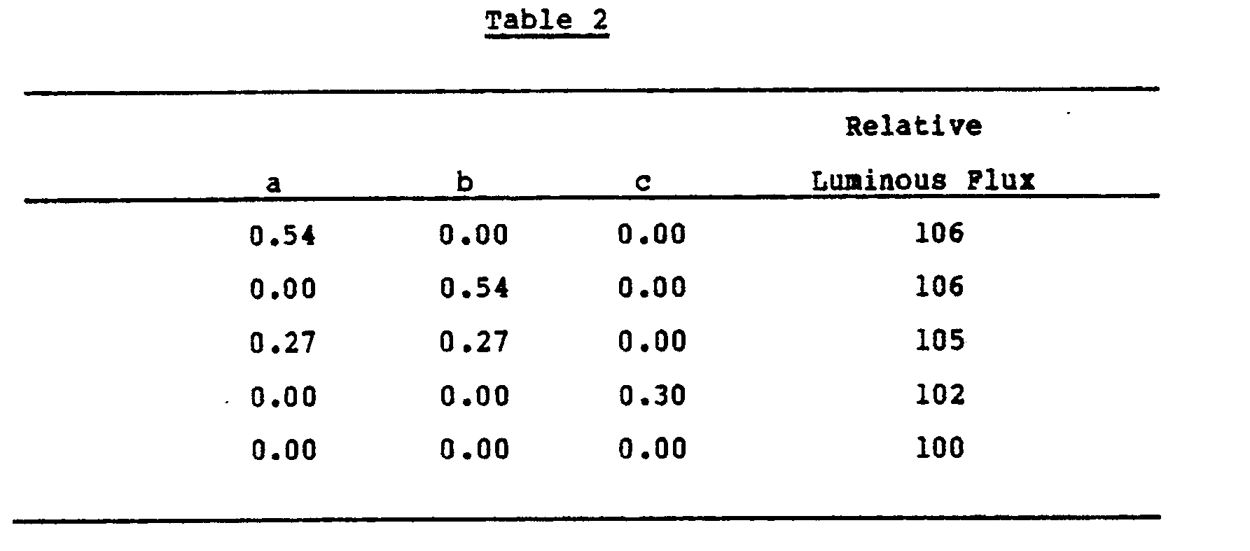 Figure imgb0008