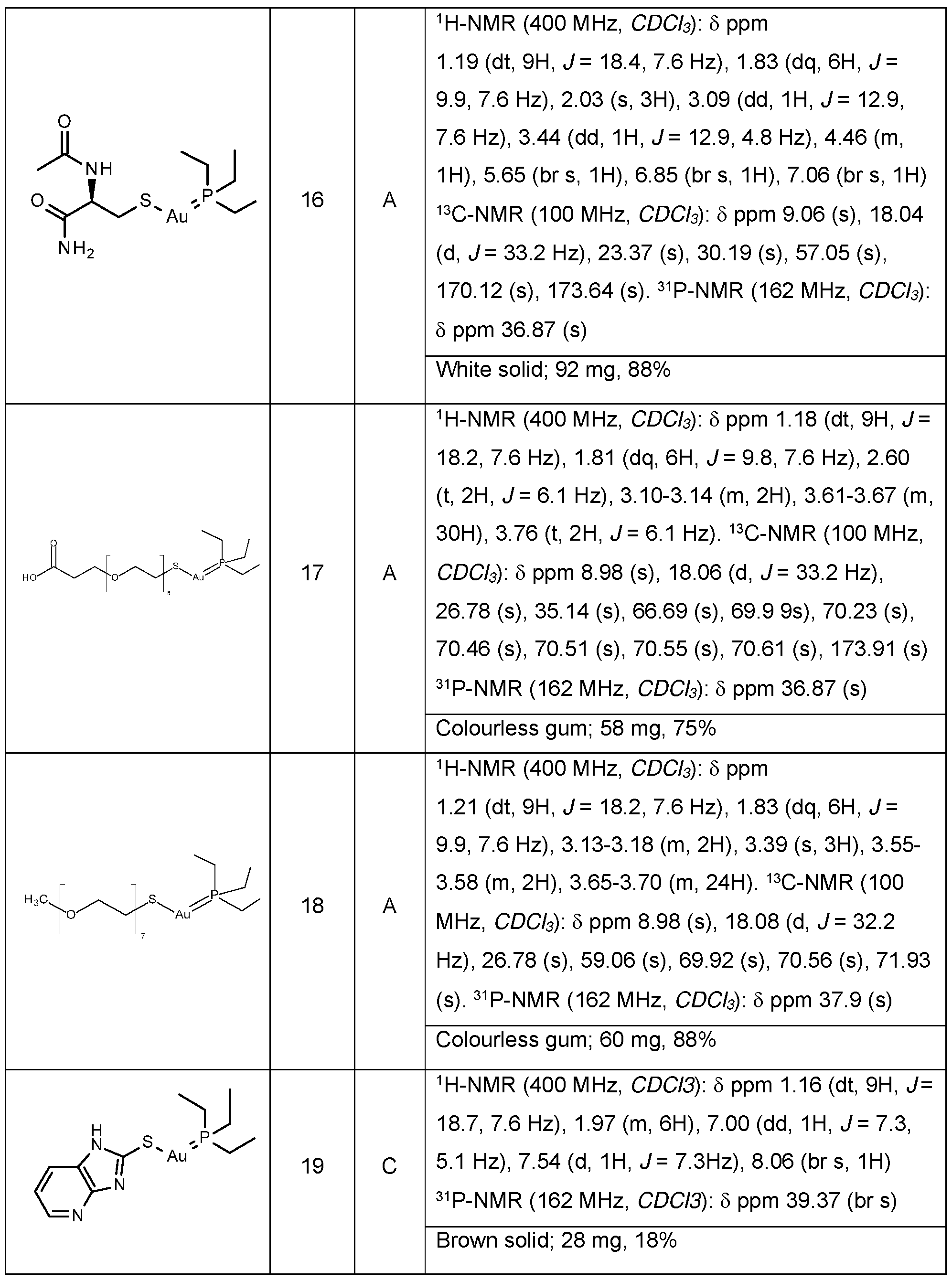 Figure imgf000046_0001
