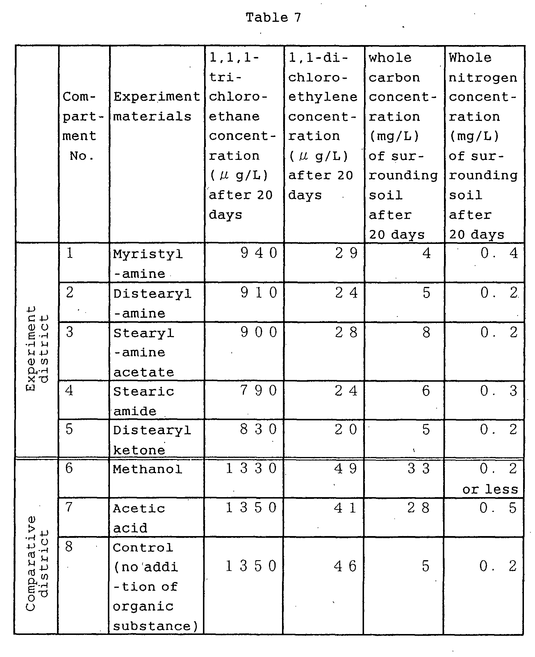 Figure 00490001