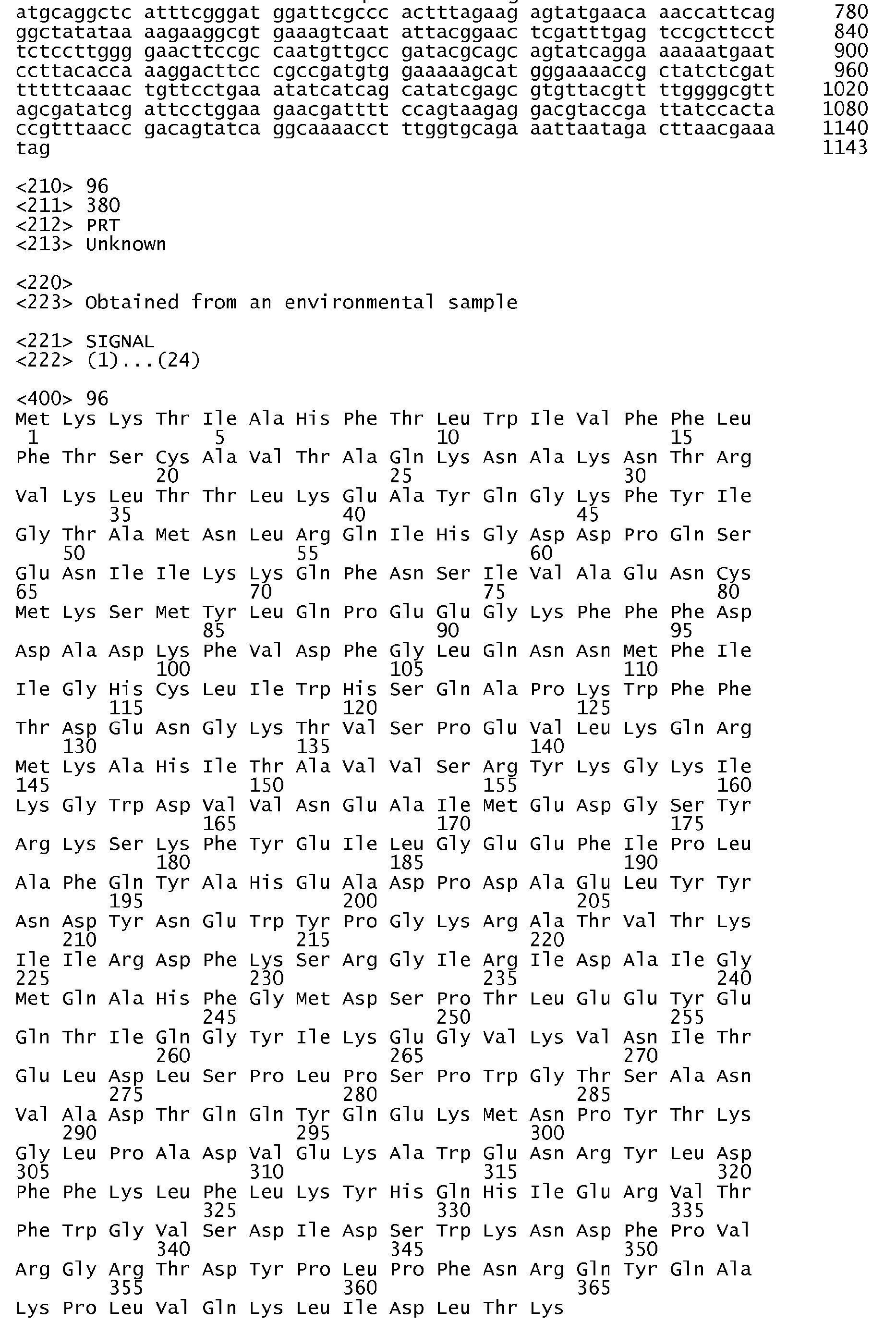 EP A1 Xylanases nucleic acids encoding them and methods for EP A1 Xylanases nucleic acids encoding them and methods for making and using them Google Patents