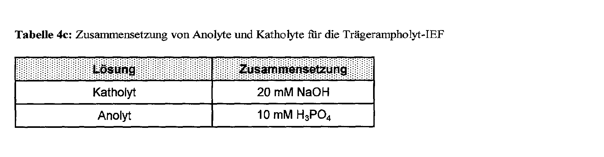 Figure 00670003