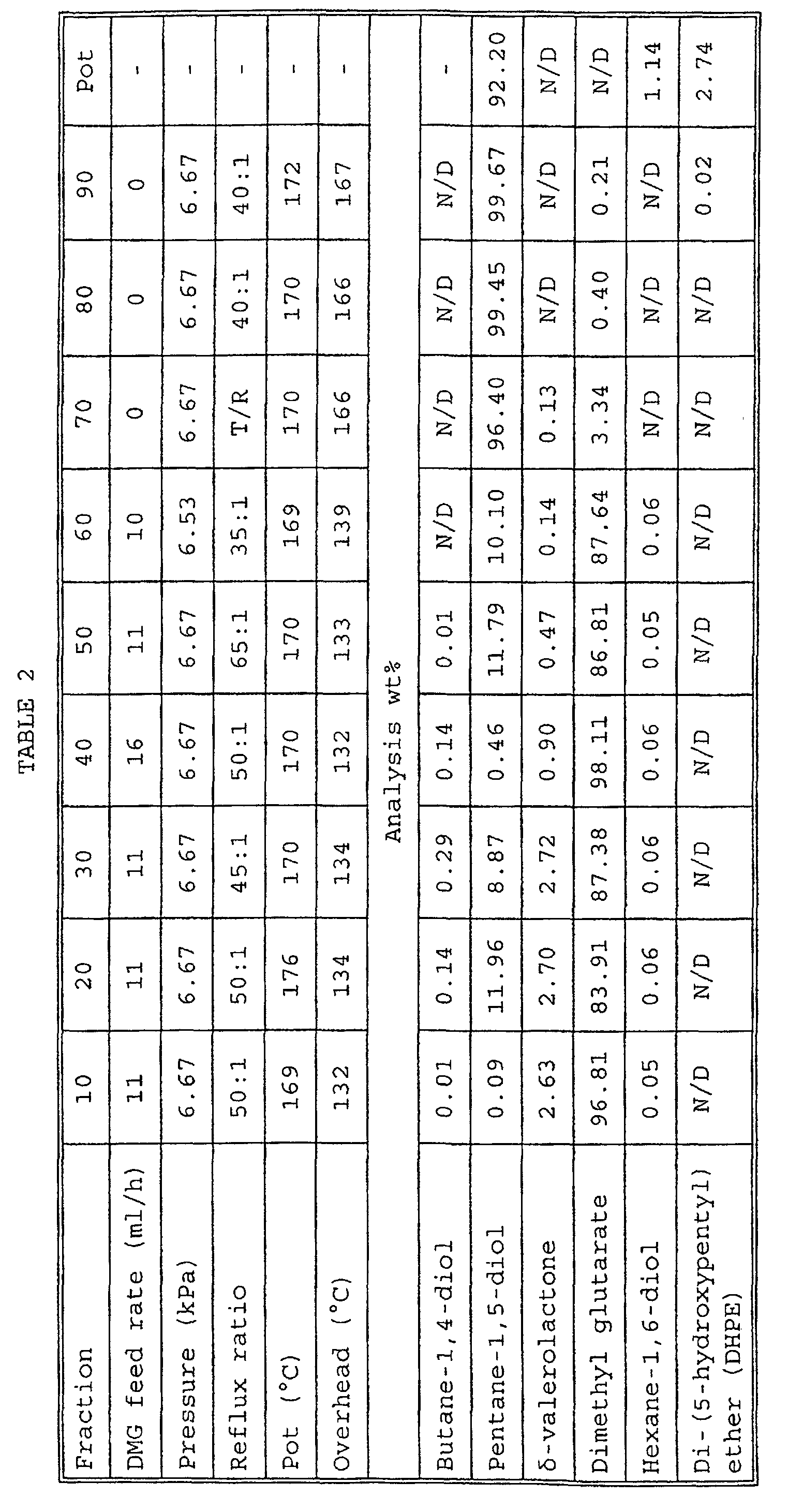 Figure 00110001