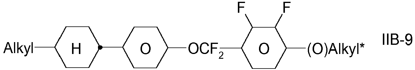Figure imgb0113