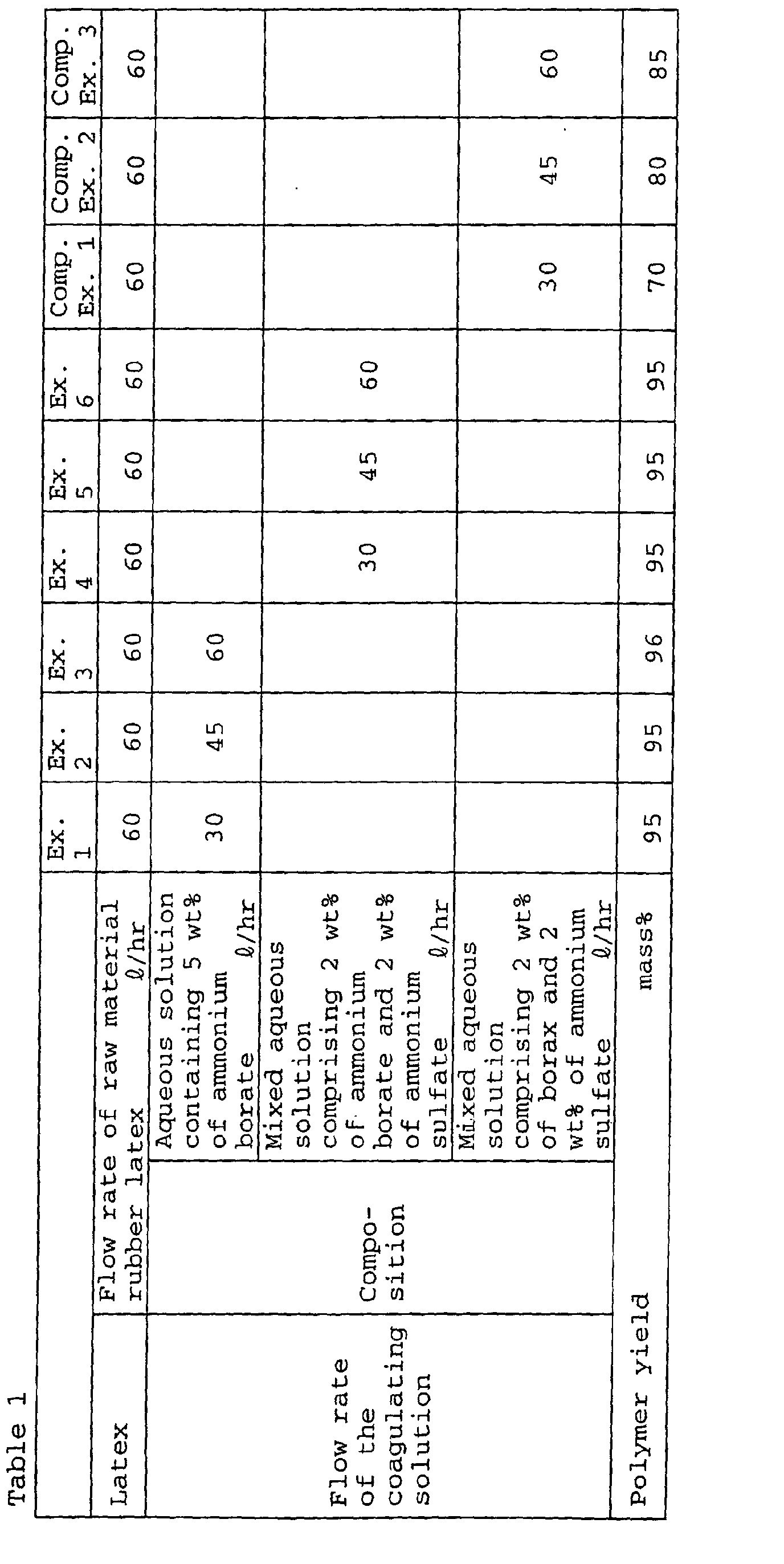 Figure 00210001