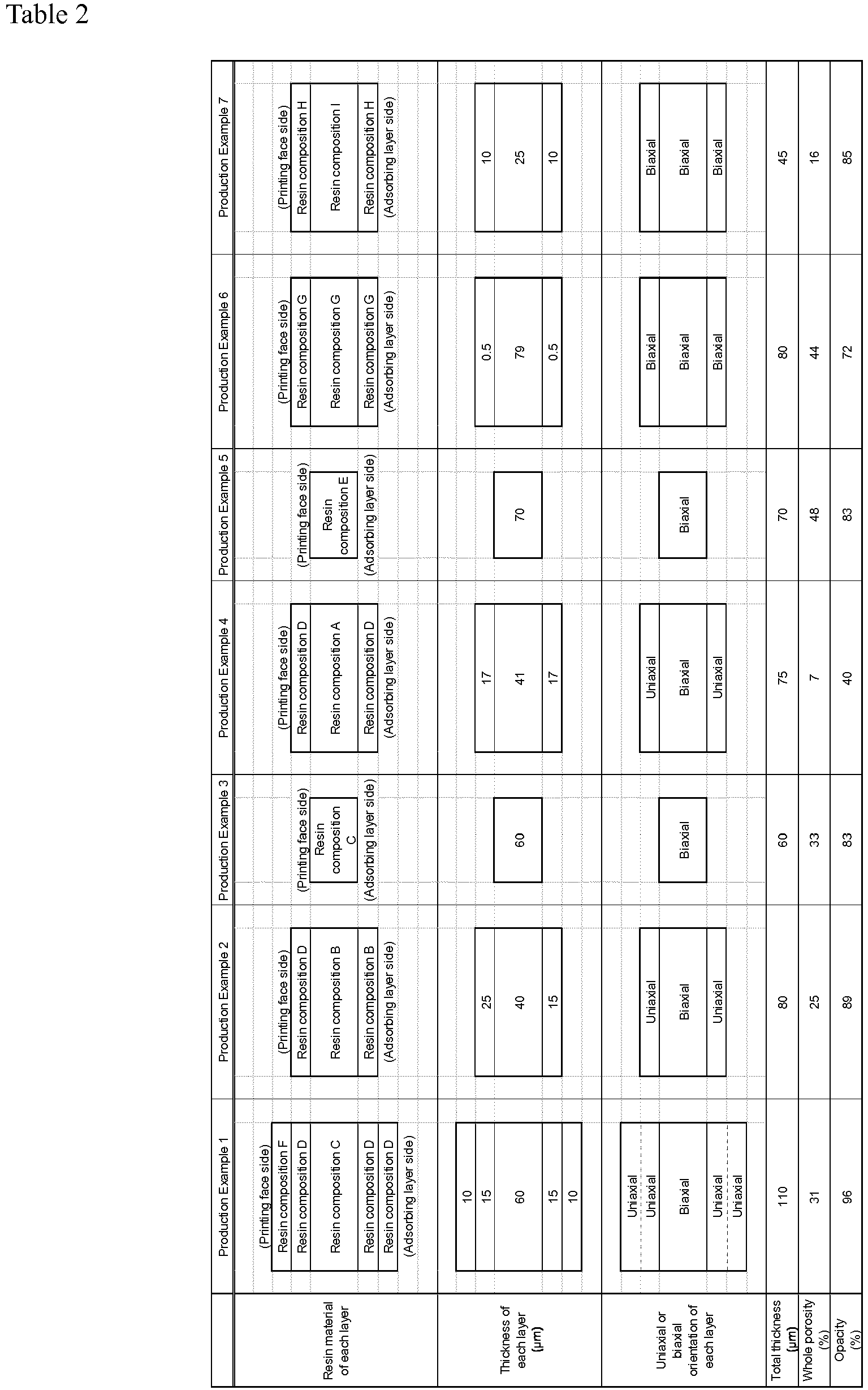Figure imgb0002