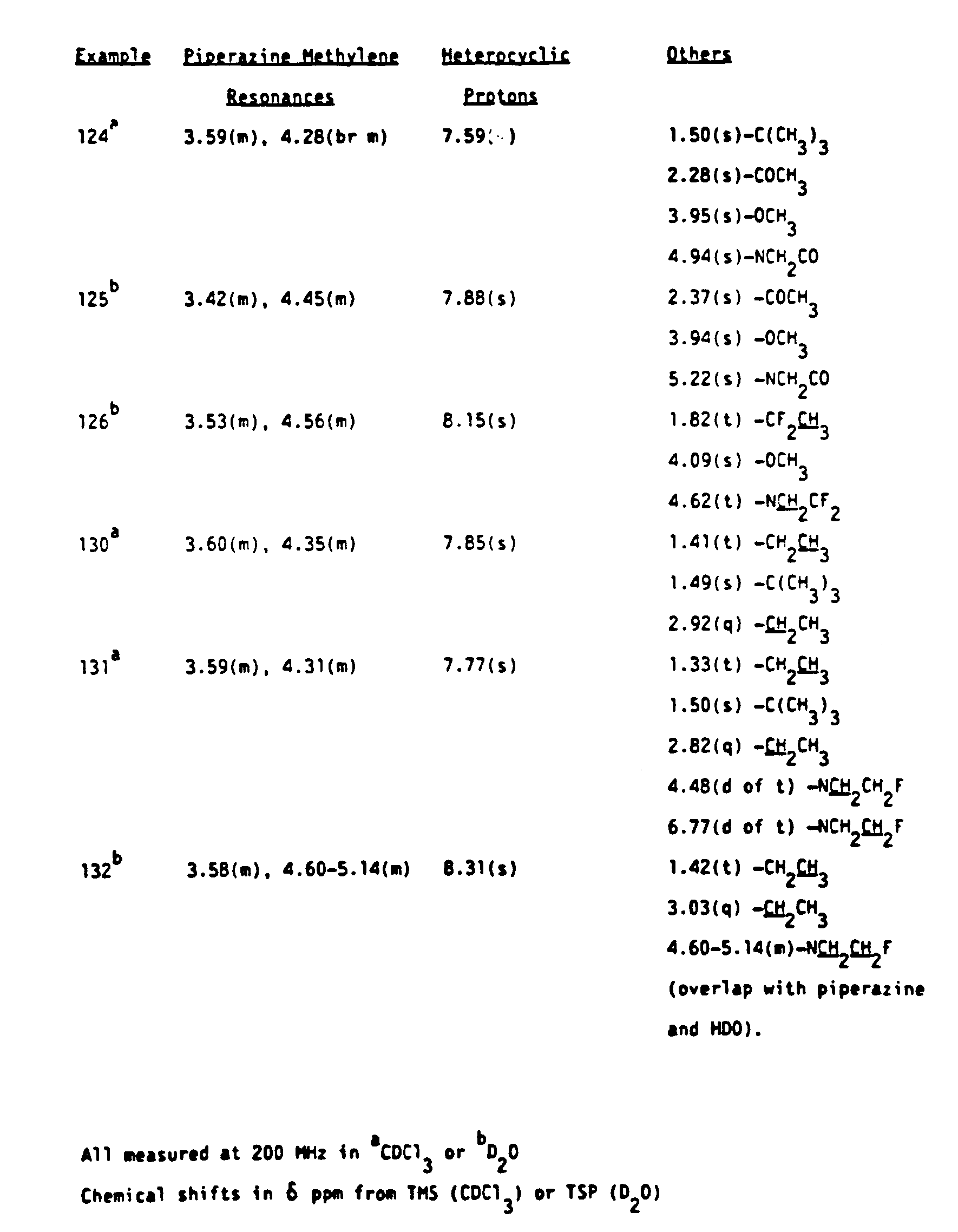 Figure imgb0110