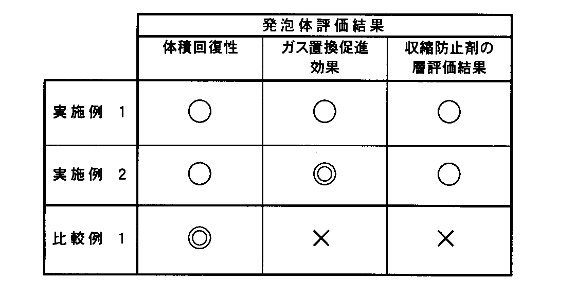 Figure 2005297340