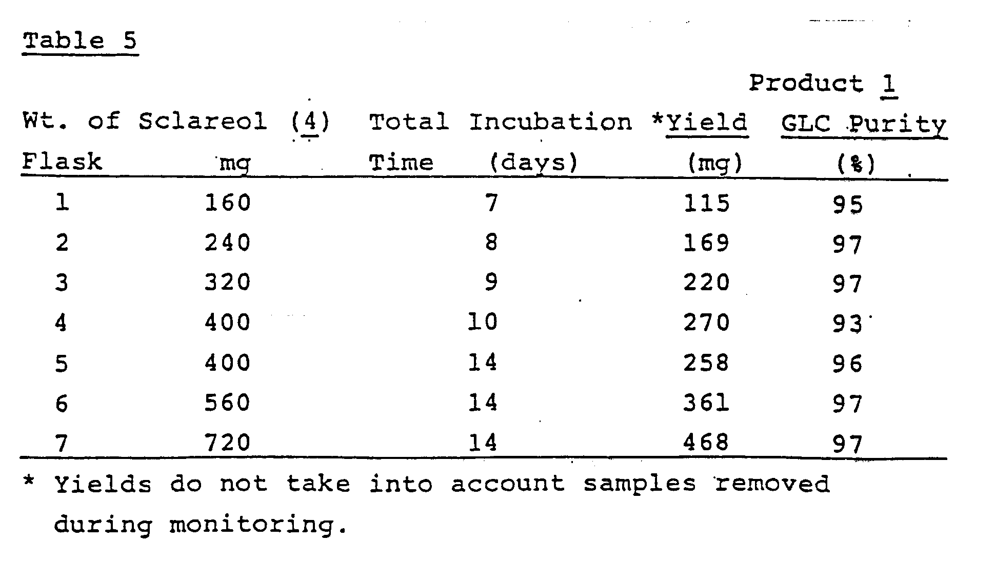 Figure imgb0018