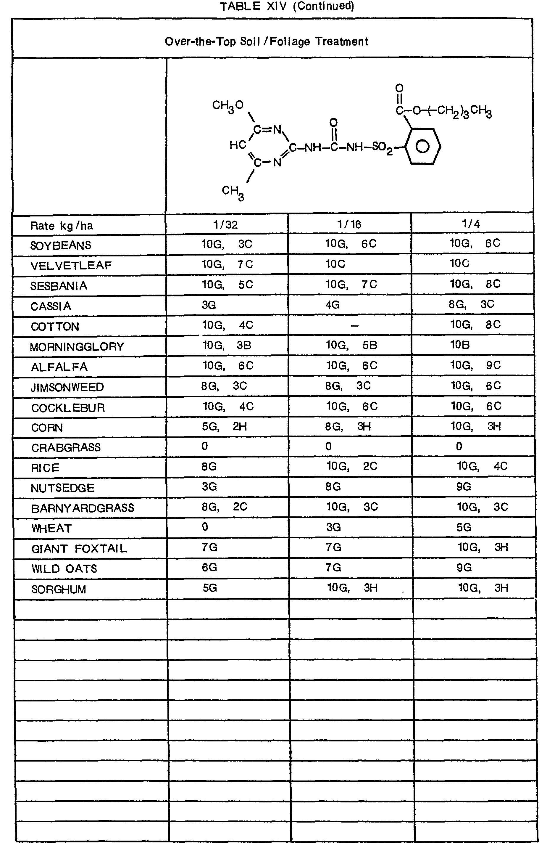 Figure imgb0183