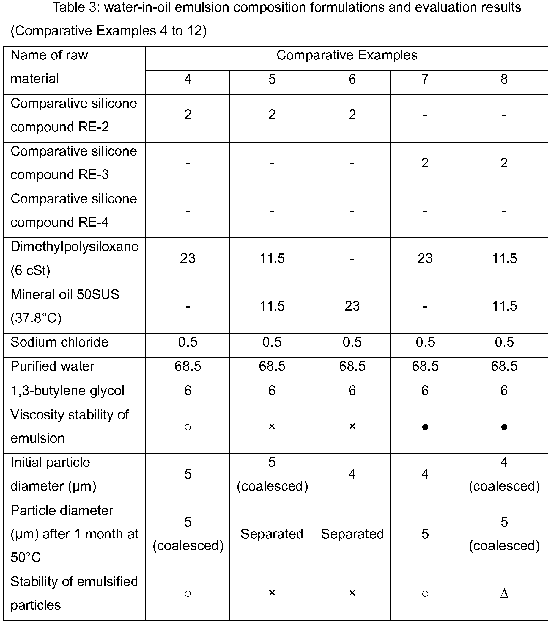 Figure imgb0009
