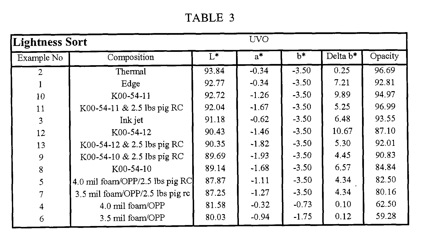 Figure 00300001