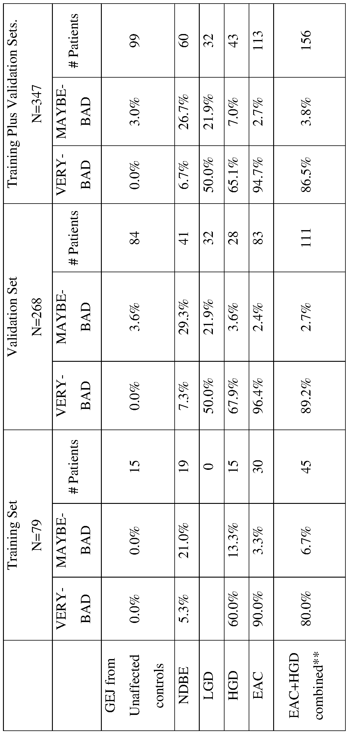 Figure imgf000053_0001