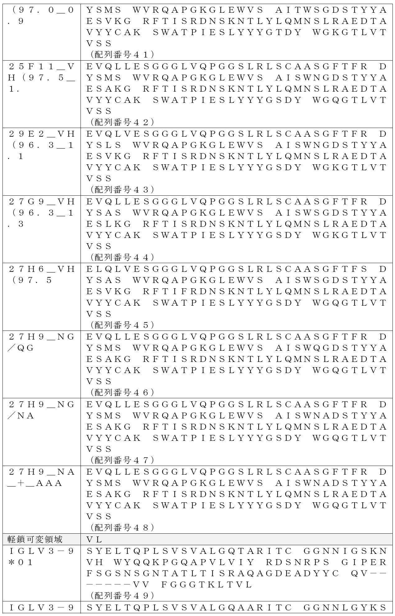 Figure 2022040124000007