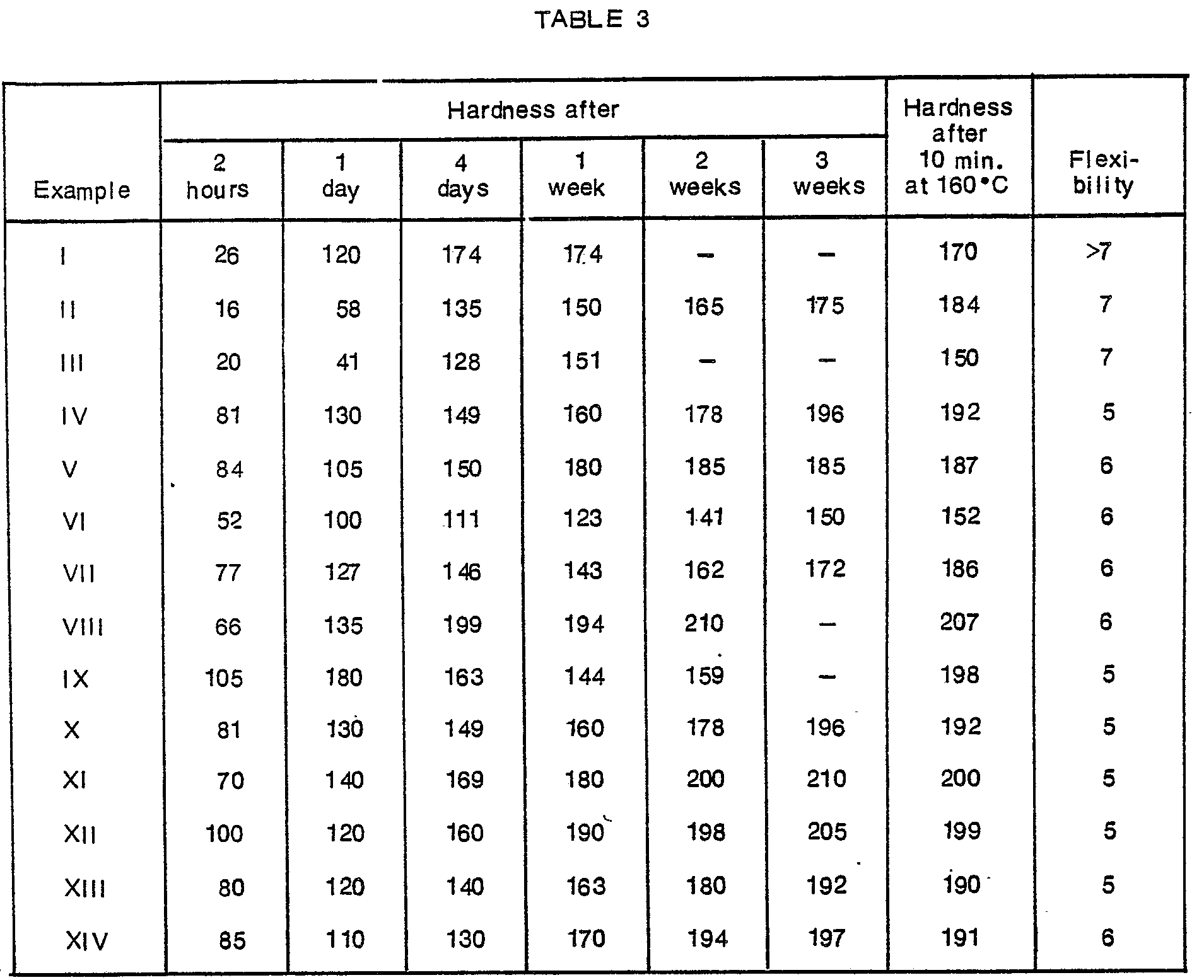 Figure imgb0003