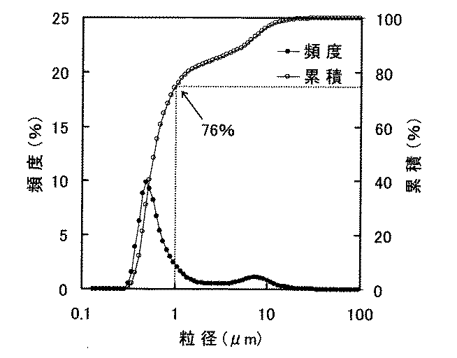 Figure 2008024555