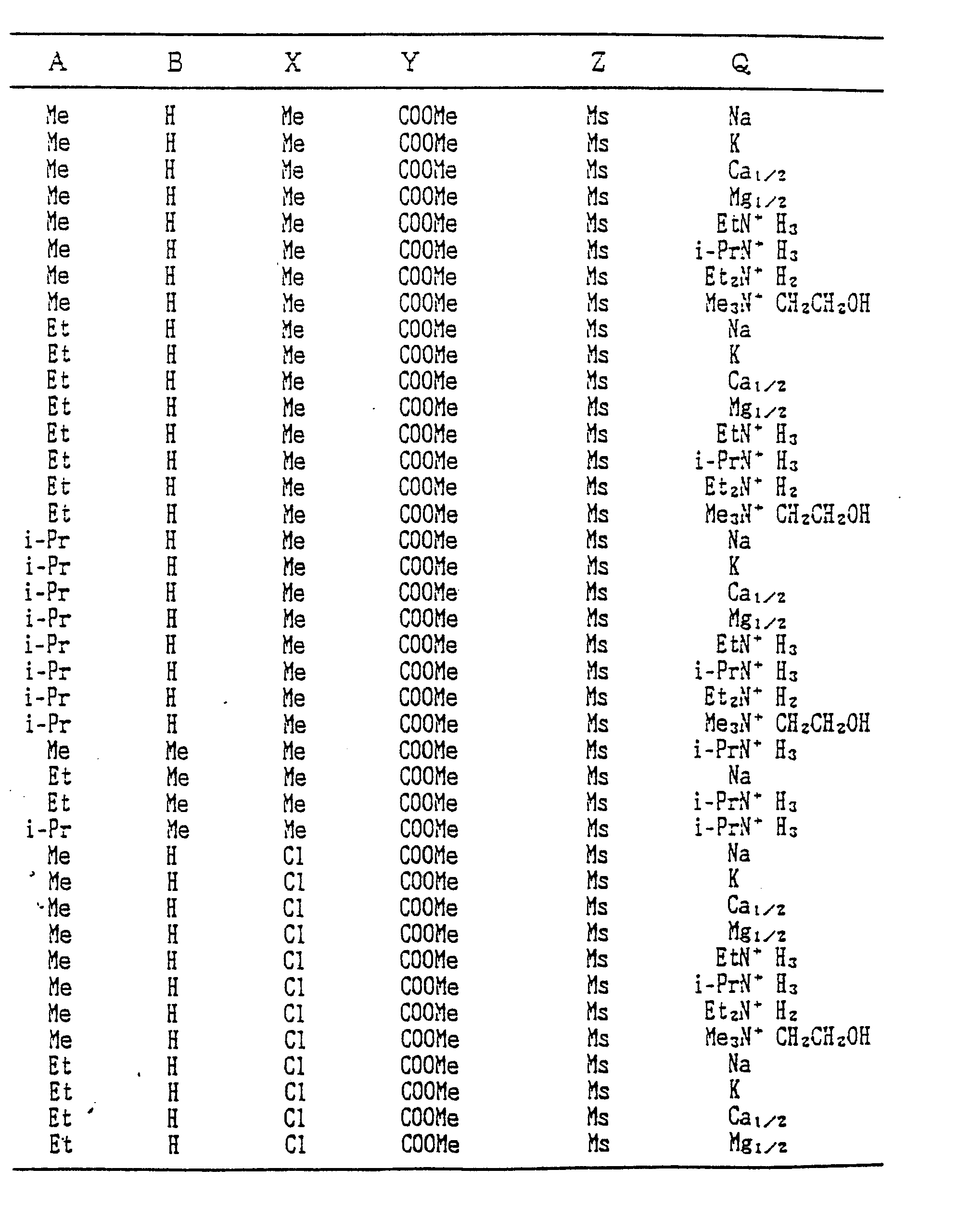 Figure imgb0280