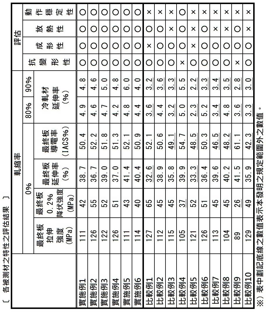 Figure 02_image003