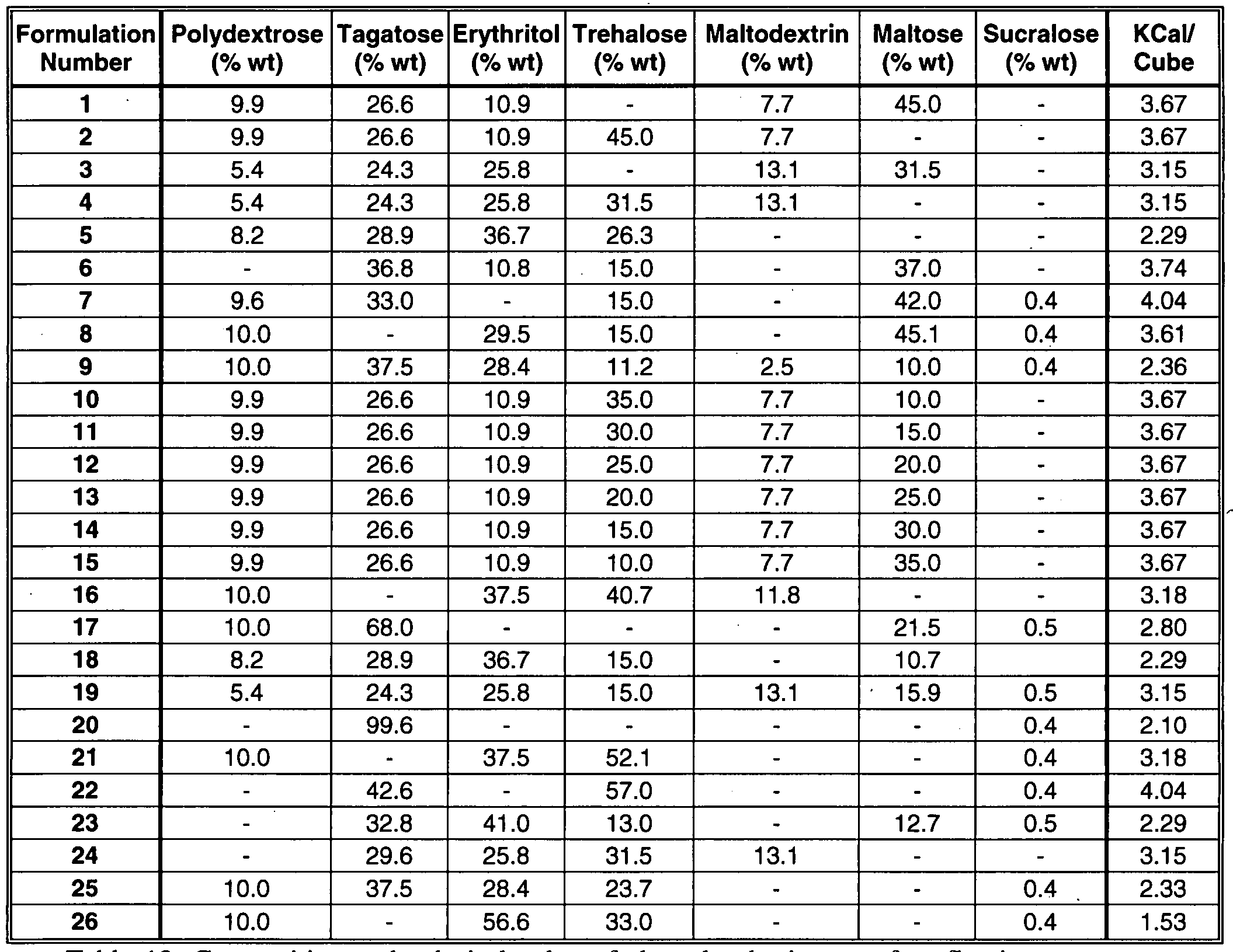 Figure imgf000037_0001