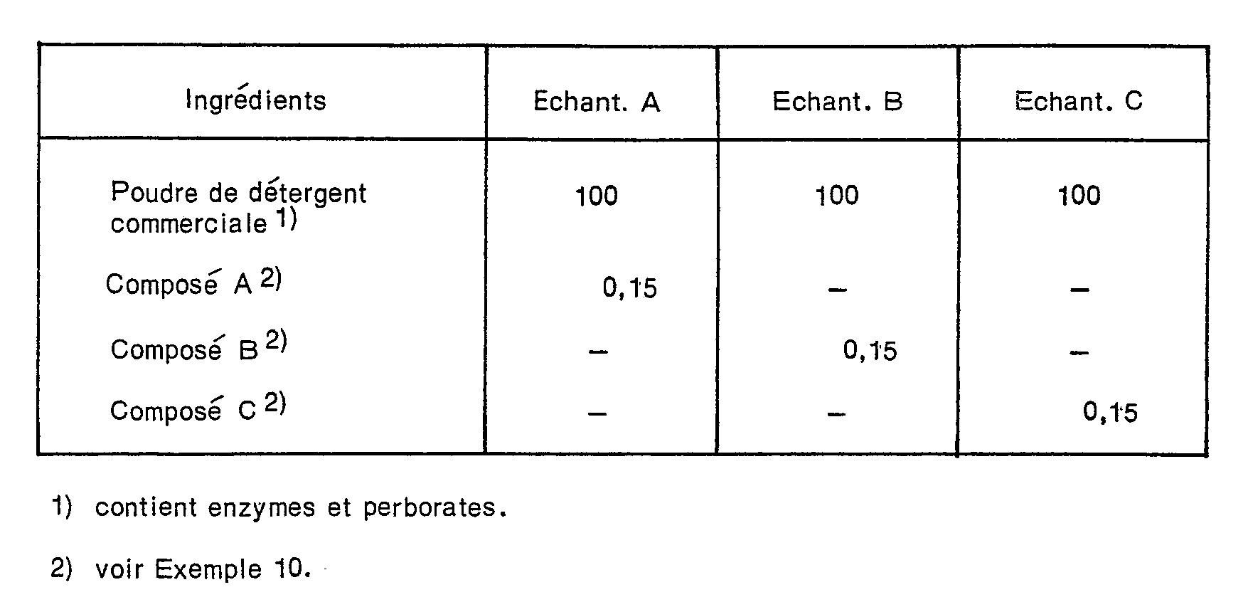 Figure imgb0010