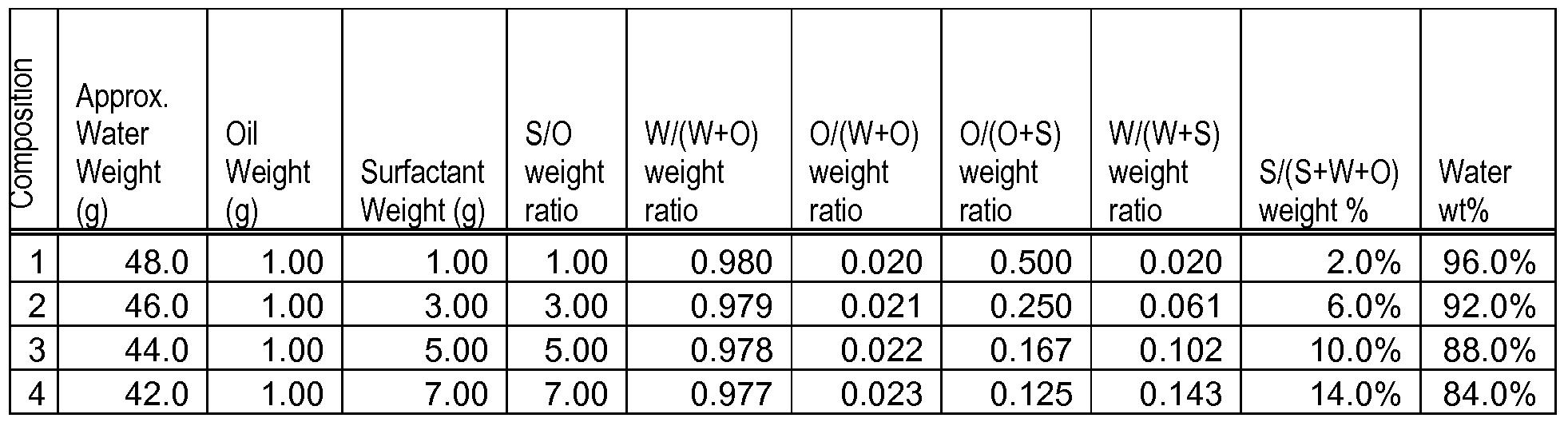 Figure imgf000041_0001
