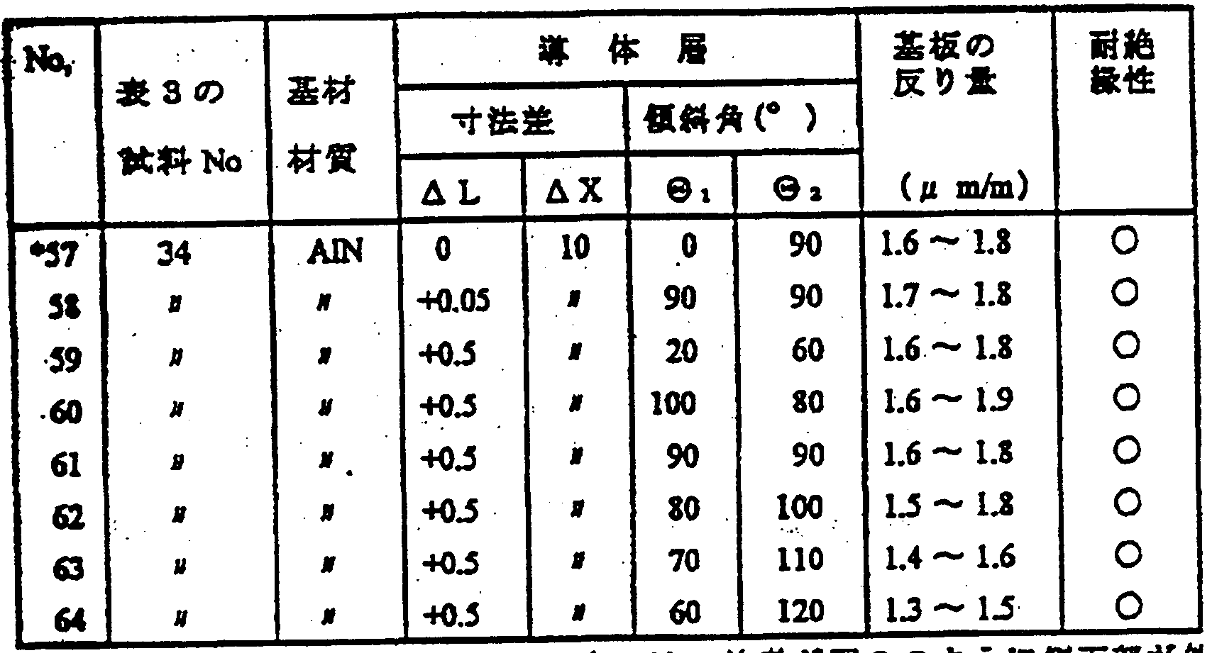 Figure imgf000068_0001