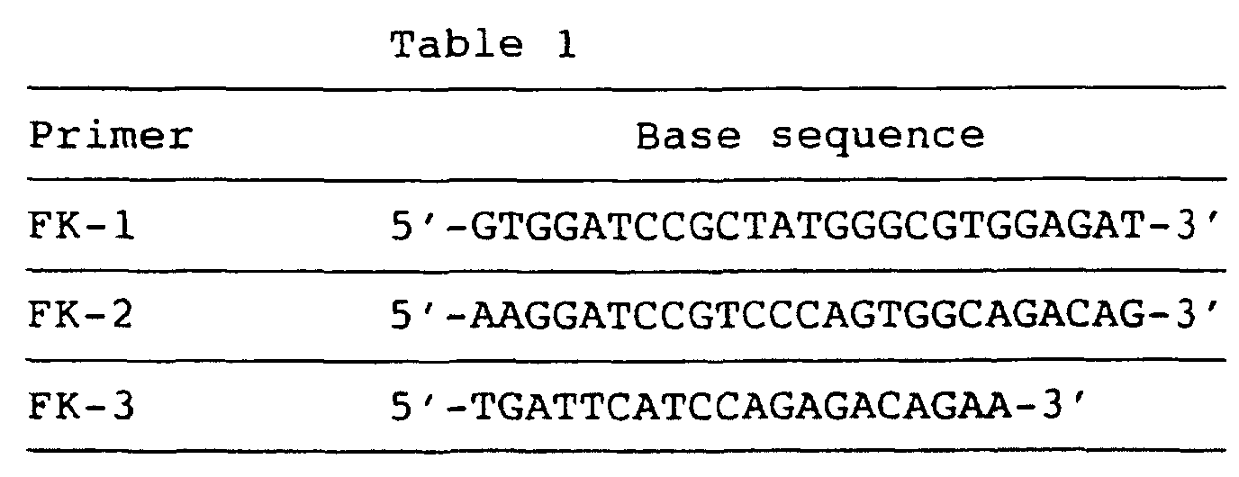 Figure 00220001