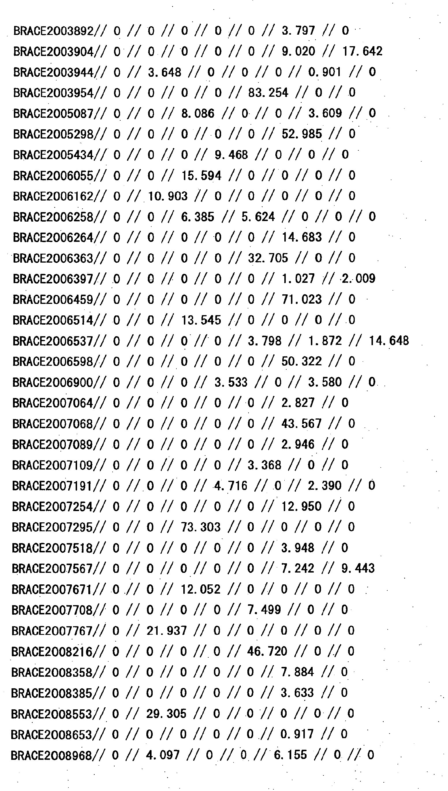 Figure 28910001