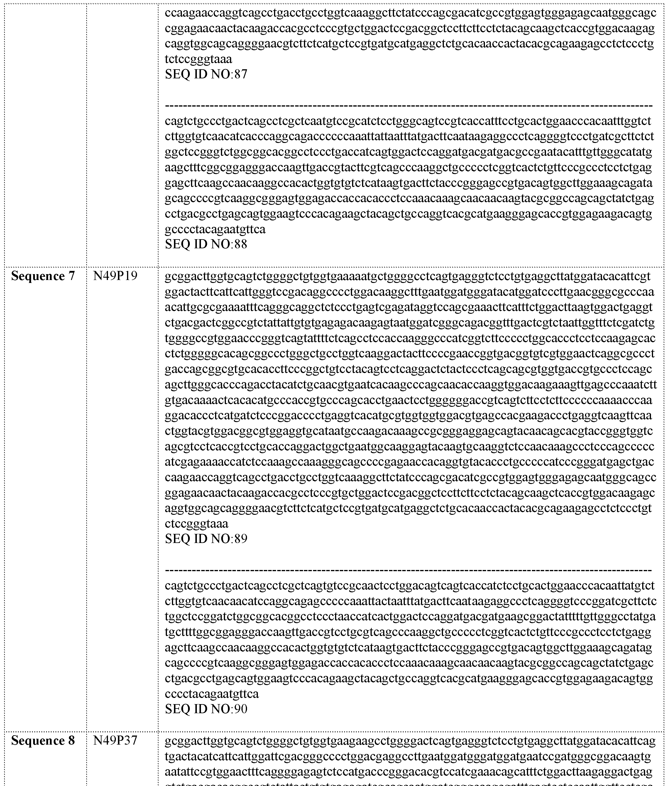 Figure imgf000143_0001