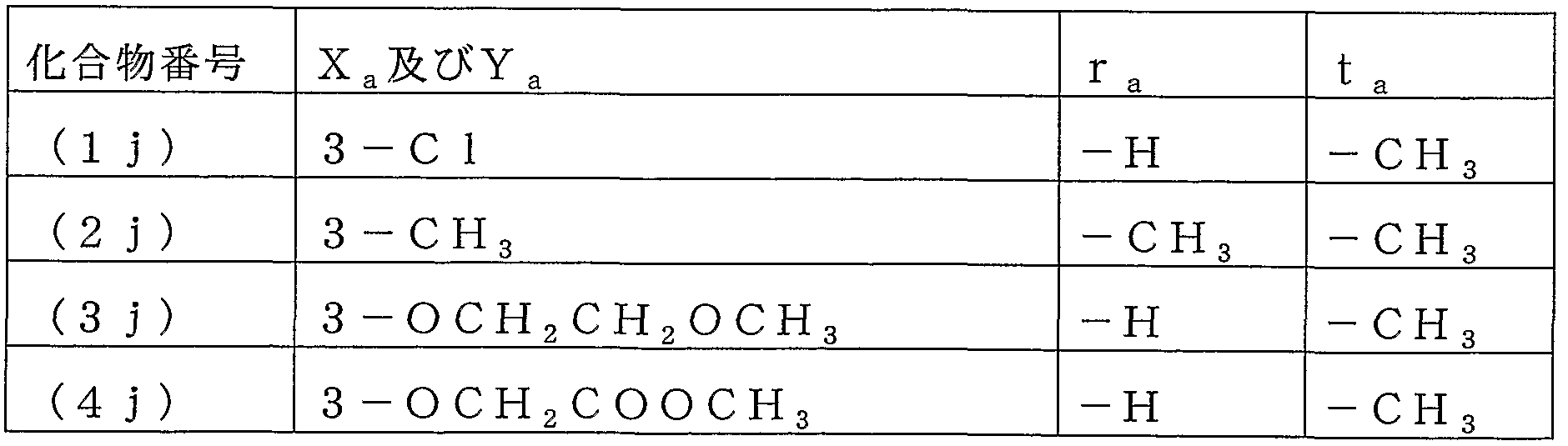 Figure imgf000191_0004