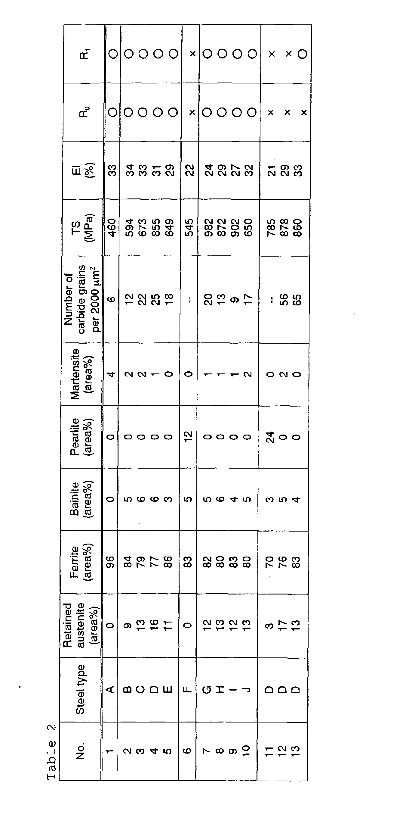 Figure 00160001