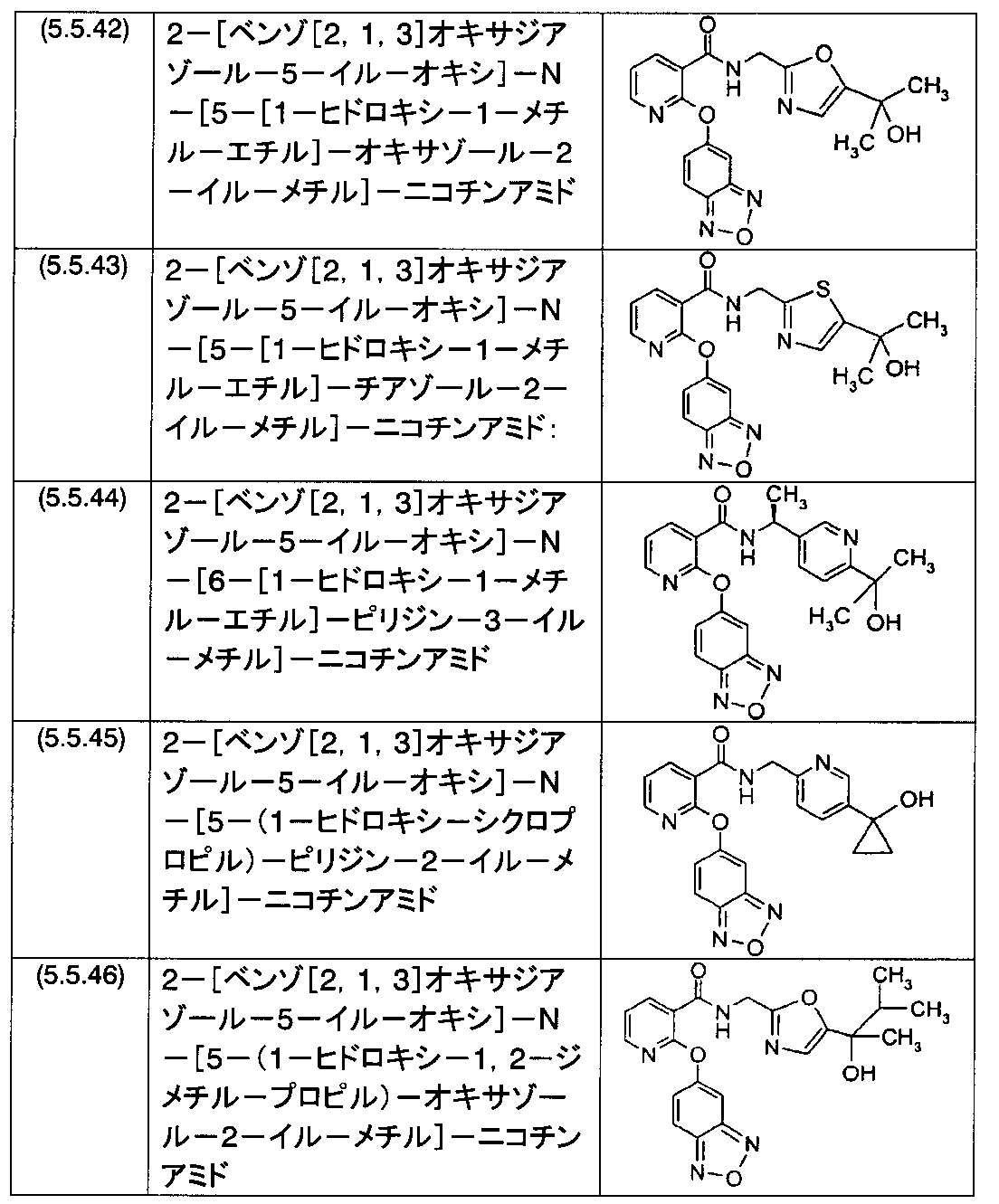 JP3917863B2 - Ｐｄｅ４アイソザイムの選択的阻害薬として有用なニコチンアミドベンゾ縮合複素環誘導体 - Google Patents