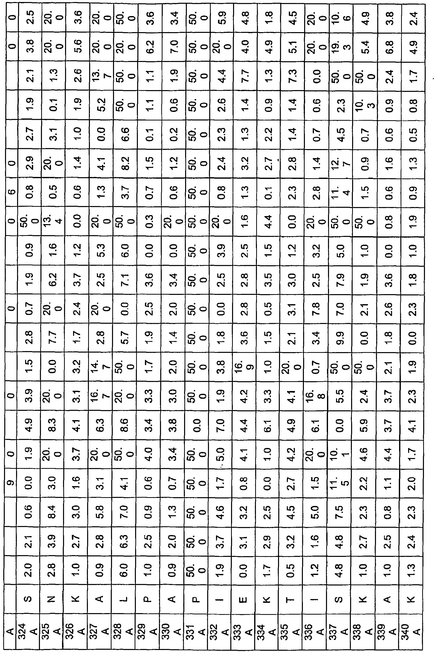 Figure imgb0008