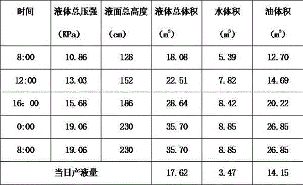 Figure 899502DEST_PATH_IMAGE002