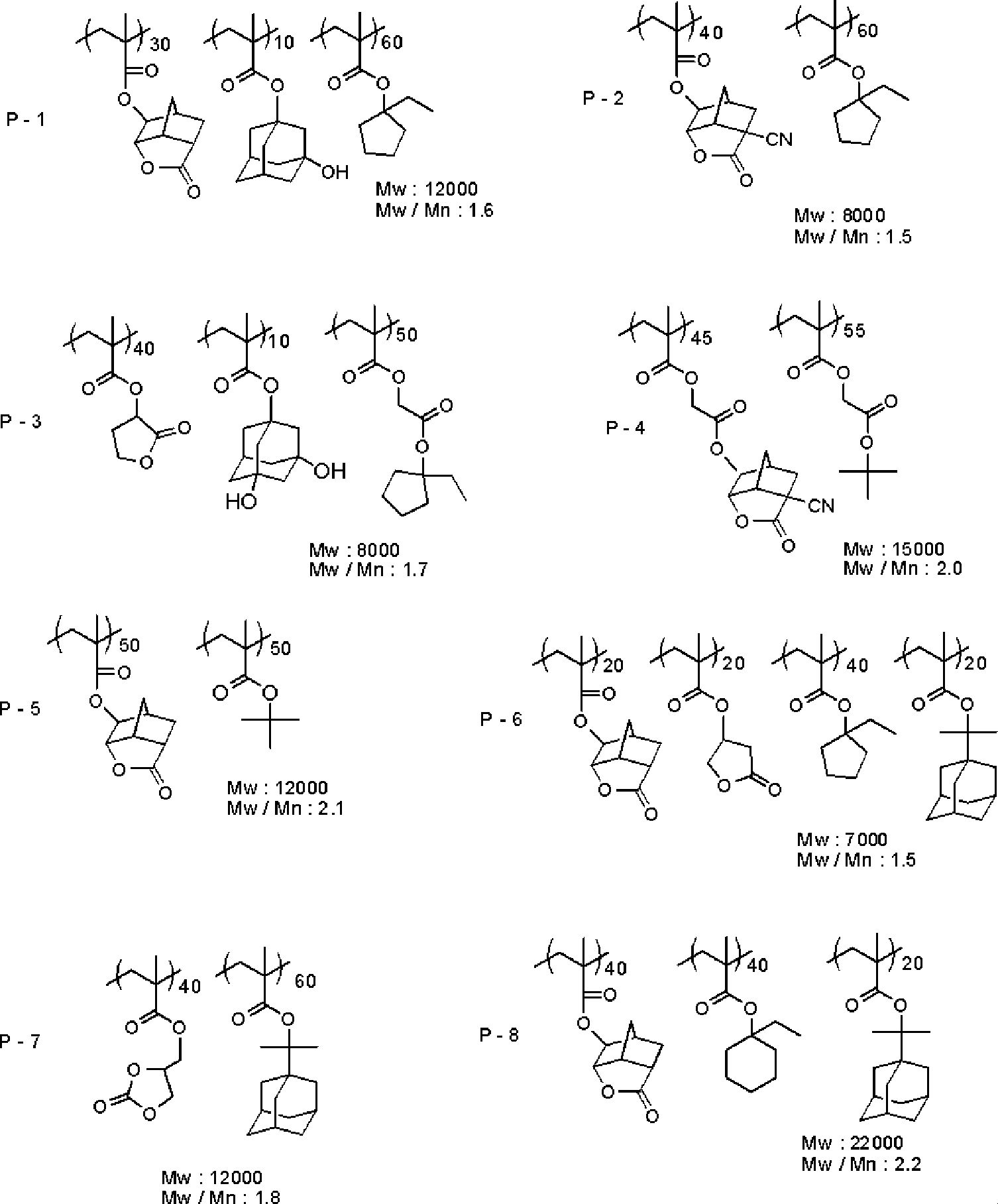 Figure JPOXMLDOC01-appb-C000141