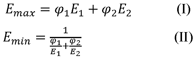 Figure imgf000046_0001