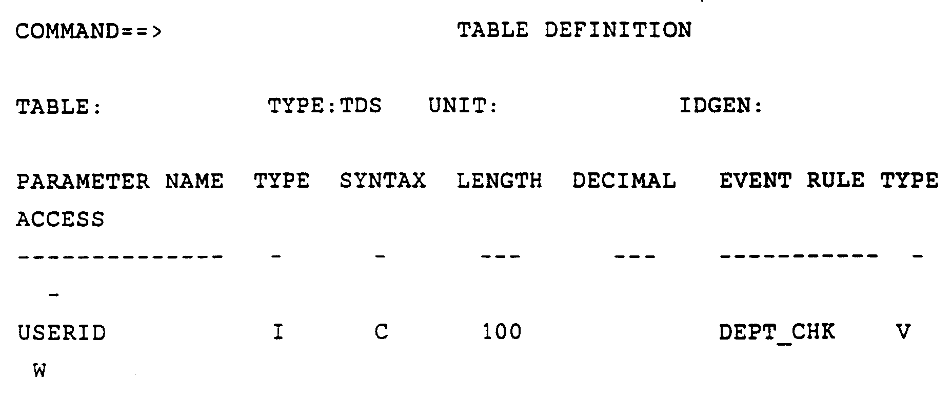 EP0588445A2 - Operating system and data base having an access structure  formed by a plurality of tables - Google Patents
