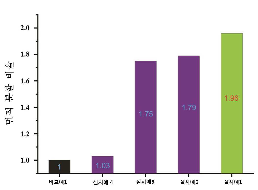 특허 도면 4