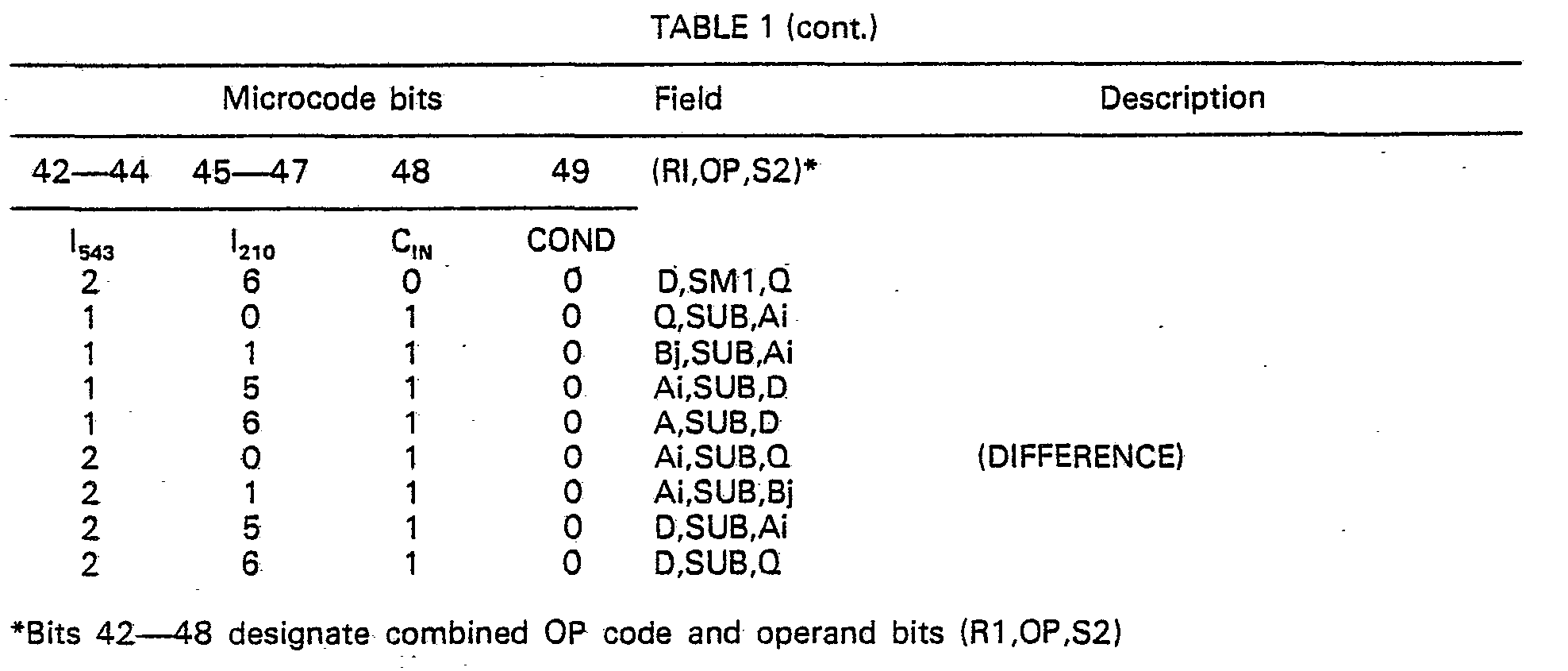 Figure imgb0010