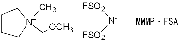 Figure 0006413751