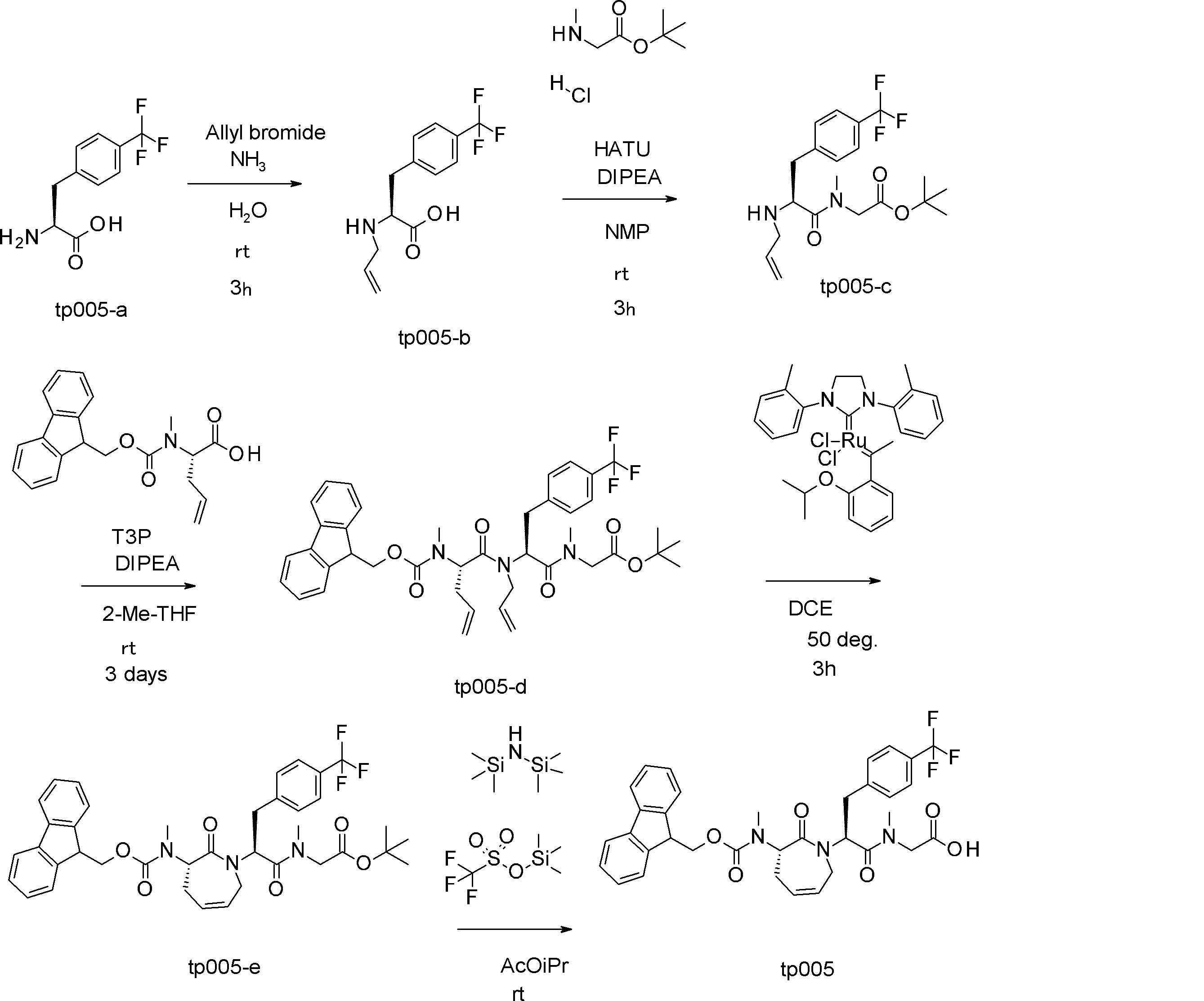 Figure JPOXMLDOC01-appb-I000273