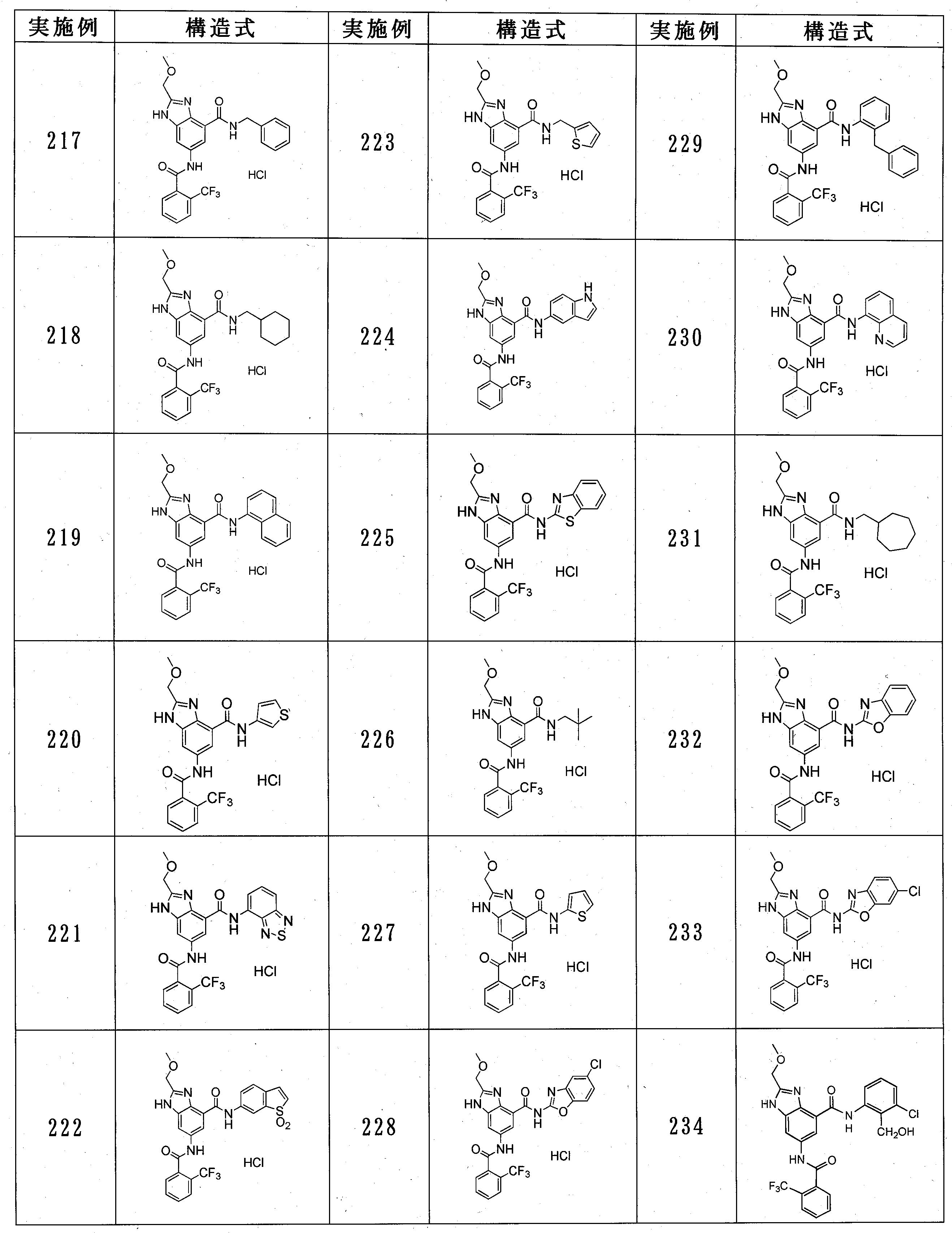 Figure JPOXMLDOC01-appb-T000033