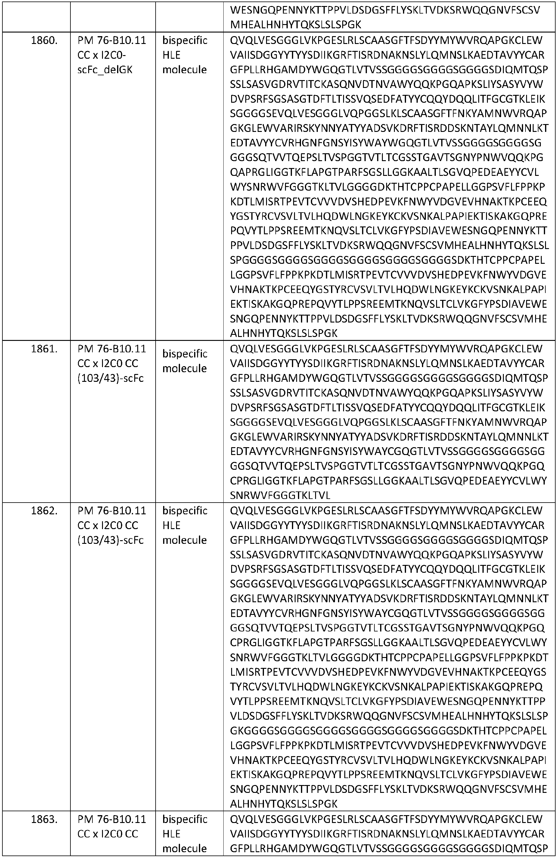 Figure imgb0251
