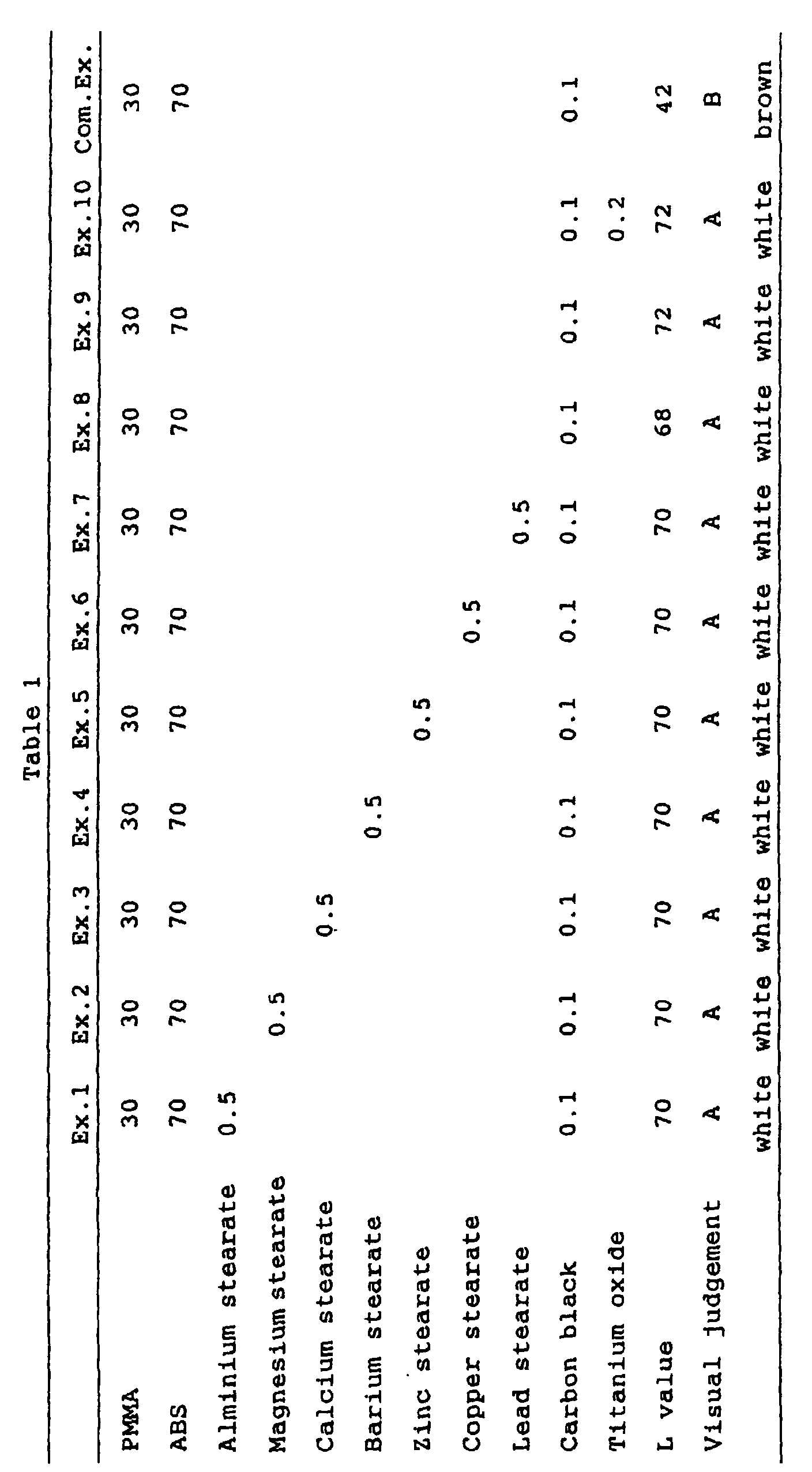 Figure 00280001