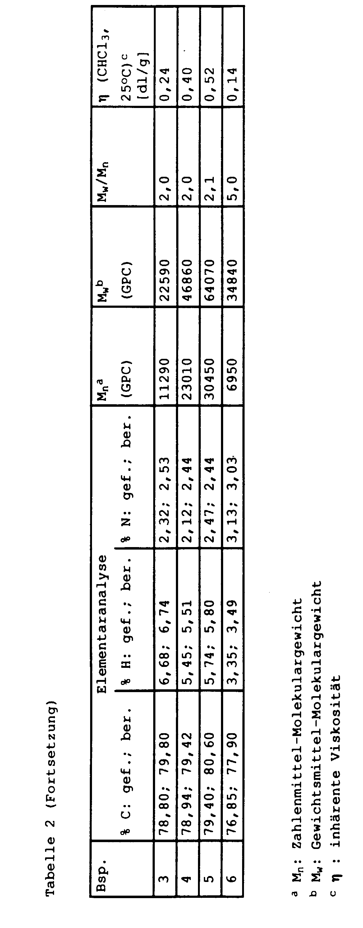 Figure imgb0014