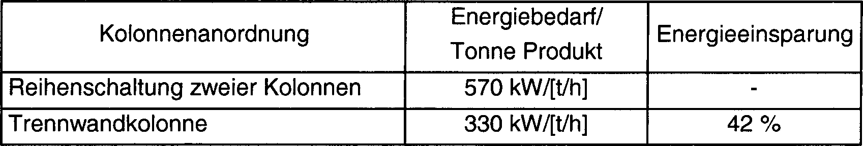 Figure 00120001