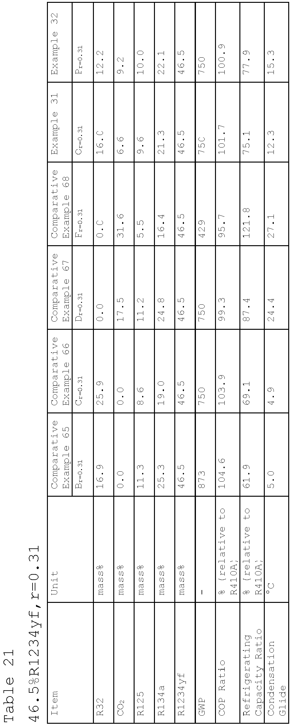 Figure imgb0019