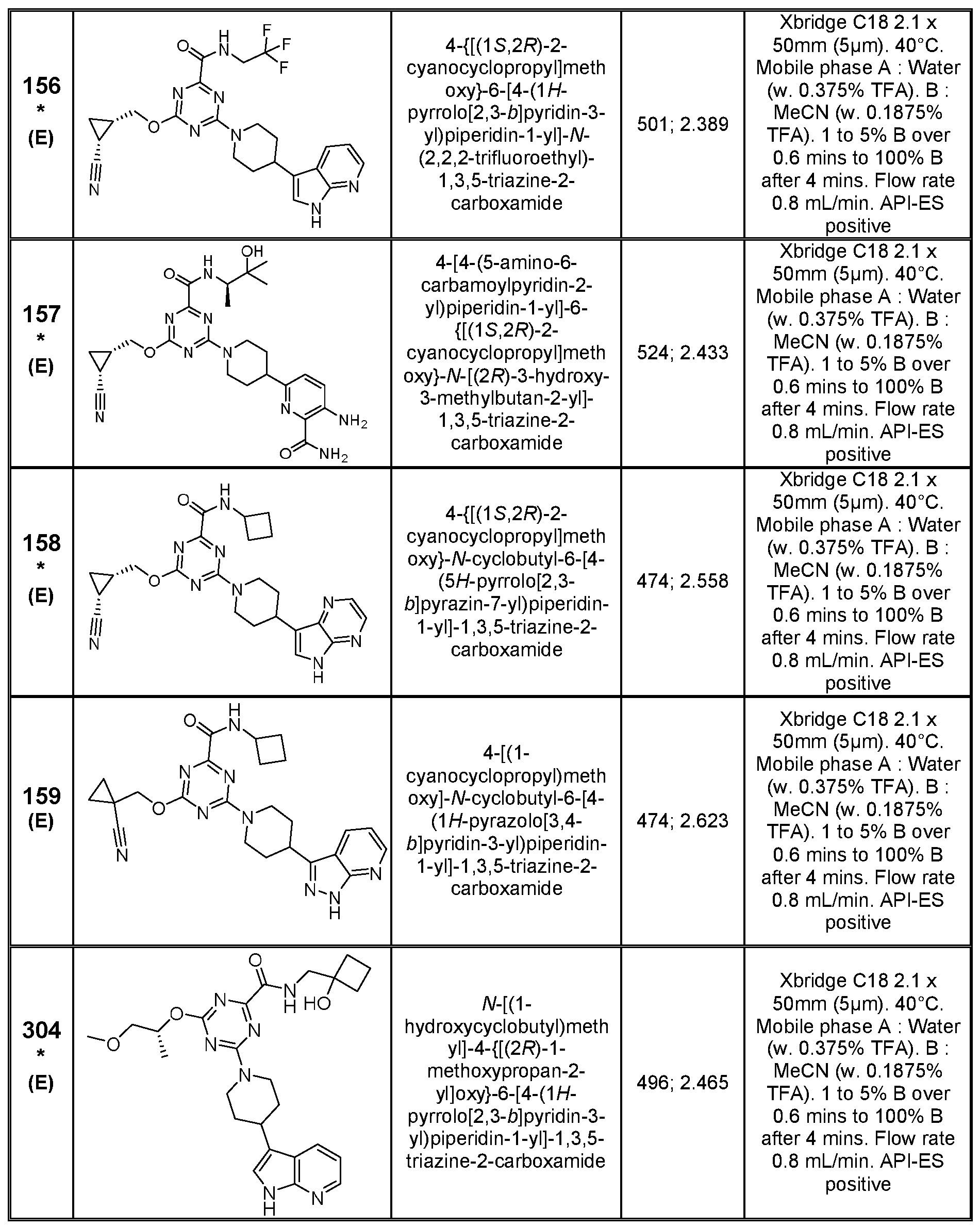 Figure imgf000298_0001
